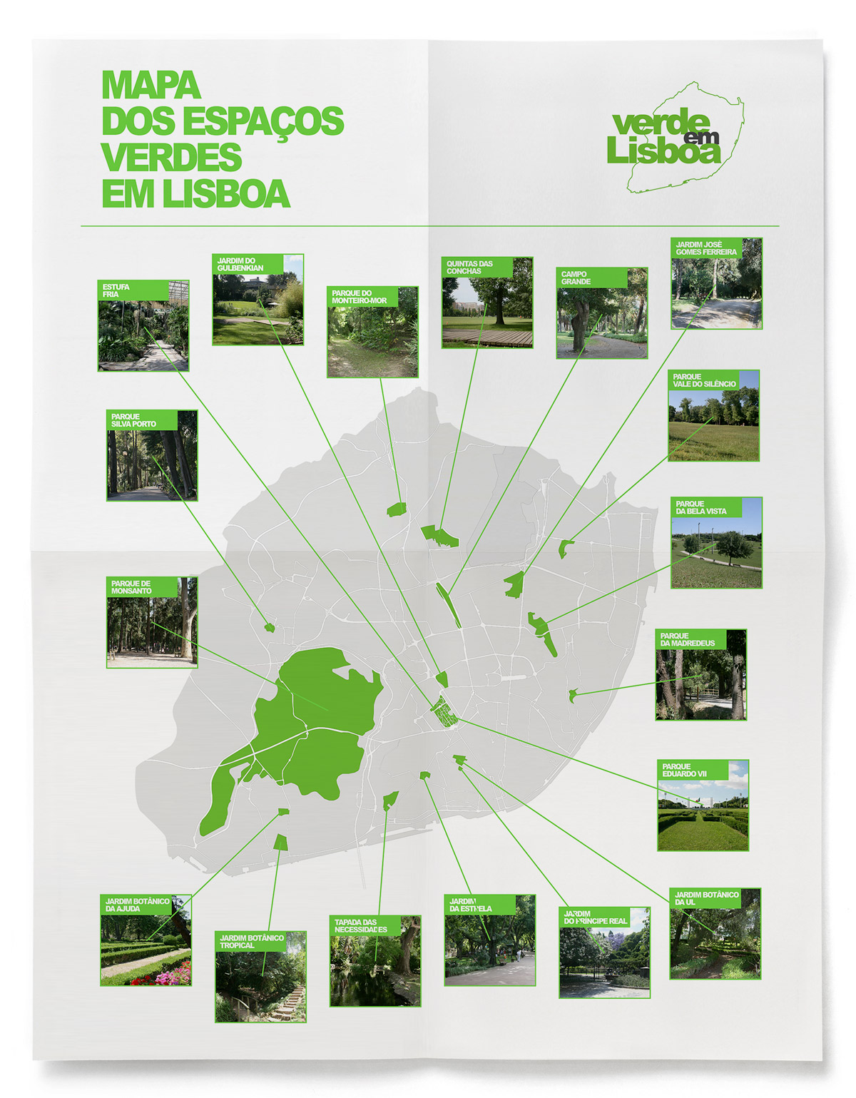 map_of_green_spaces_lisbon