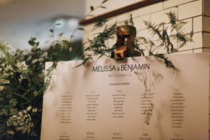 Melissa & Ben Wedding - seating chart